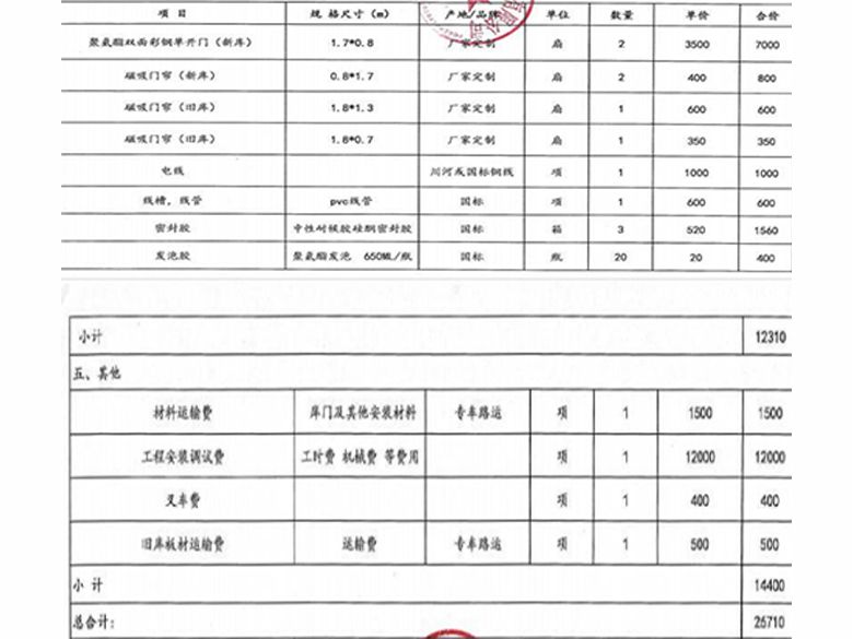 如何核算冷藏庫安裝設(shè)計(jì)費(fèi)用？請看冷藏庫報(bào)價(jià)清單