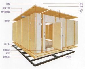 高、低溫冷庫(kù)工程安裝組成結(jié)構(gòu)設(shè)備選用